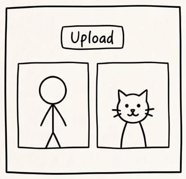 あなたと猫の日常写真をアップロードする様子を描いた手描きイラスト
